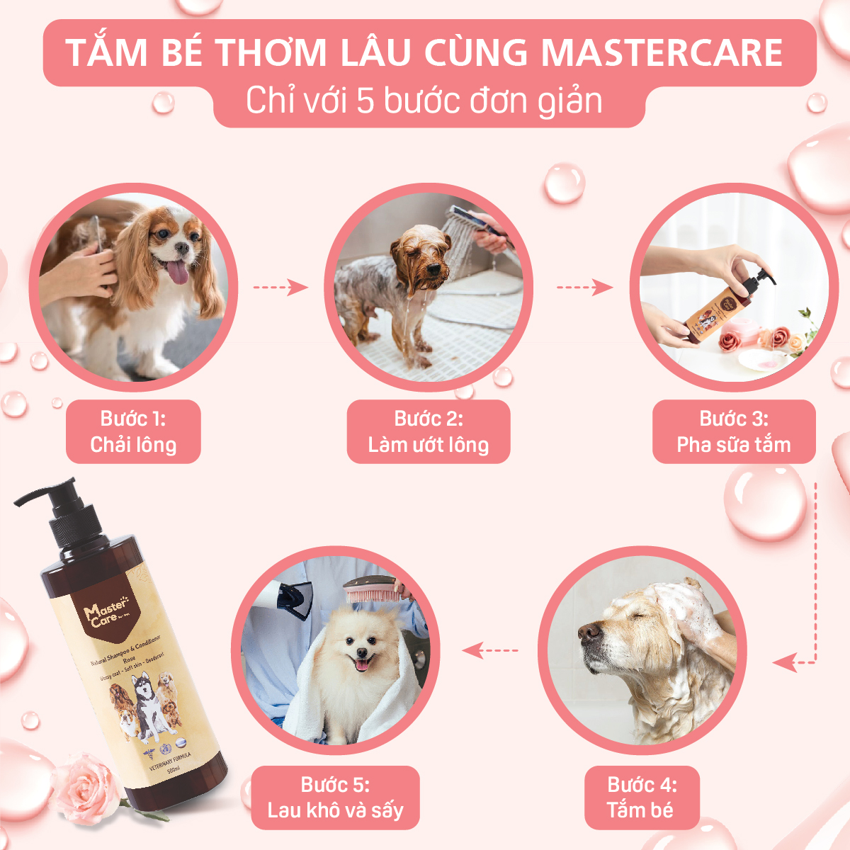 Sữa Tắm Cho Chó Con: Lựa Chọn An Toàn Và Hiệu Quả Gallery 2
