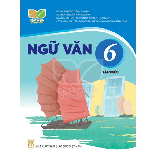 Soạn Văn Lớp 6 Kết Nối Tri Thức: Hướng Dẫn Chi Tiết và Bài Tập Gallery 1