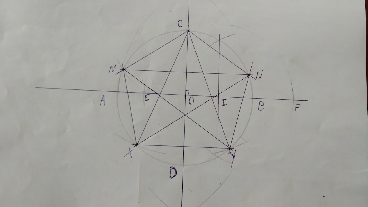 Cách Vẽ Ngôi Sao Dễ Nhất Gallery 1