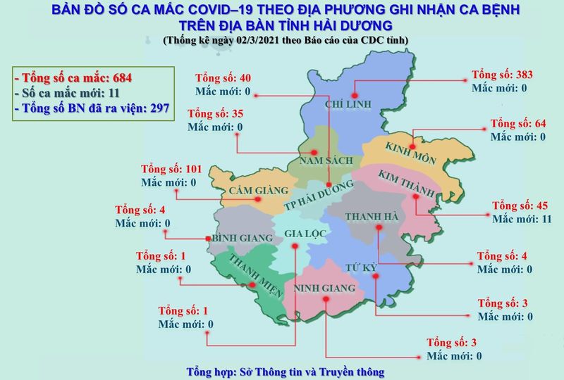 Huyện Cẩm Giàng có bao nhiêu xã?
