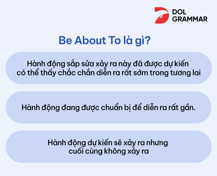 I am about to là gì?