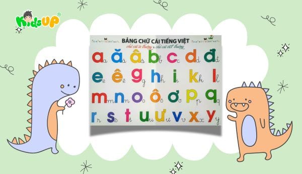 Hướng dẫn học tiếng Việt hiệu quả Gallery 1