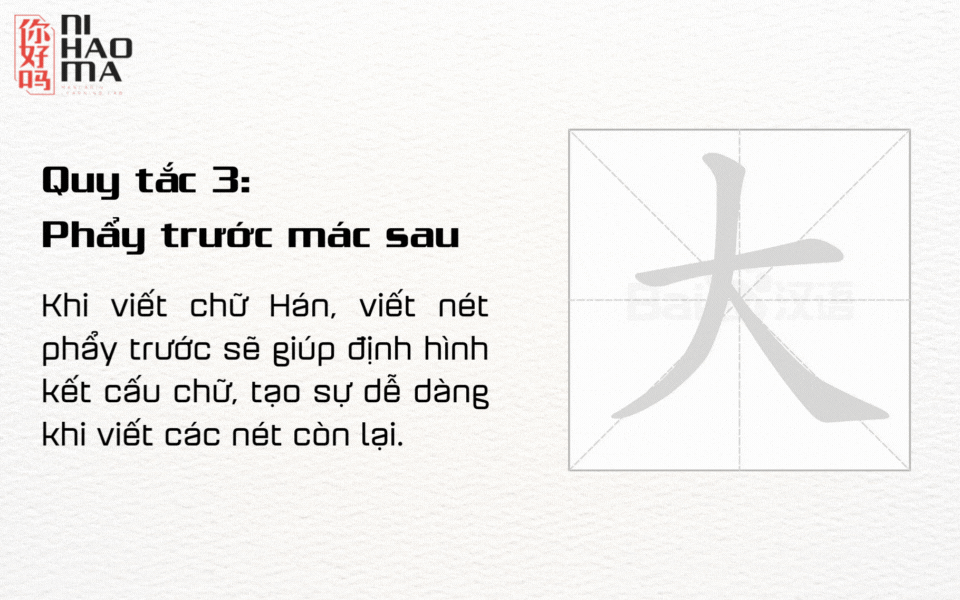 Hướng dẫn viết chữ Hán Gallery 1