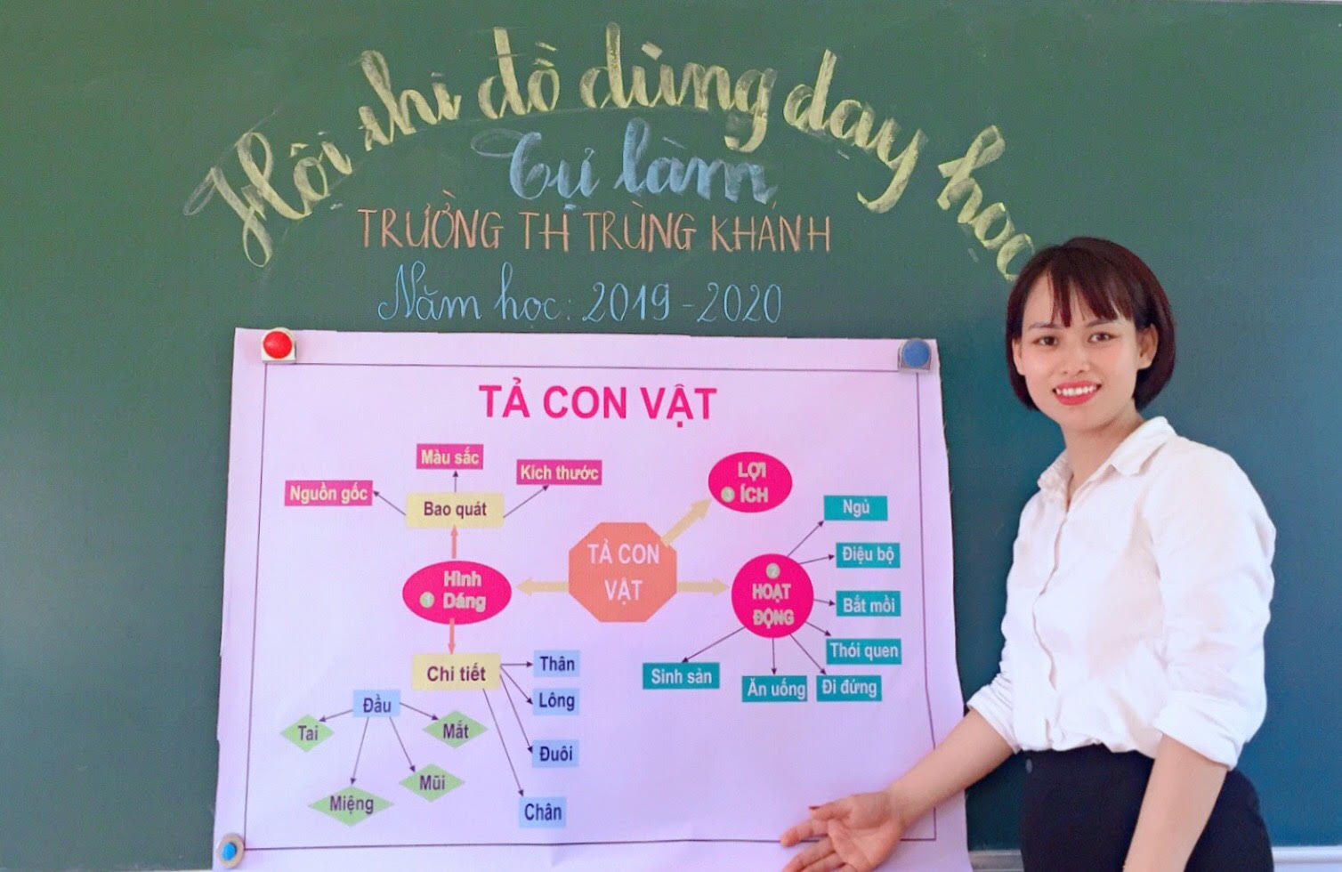 Đồ dùng dạy học tự làm lớp 5: Những ý tưởng sáng tạo và tiết kiệm Gallery 1