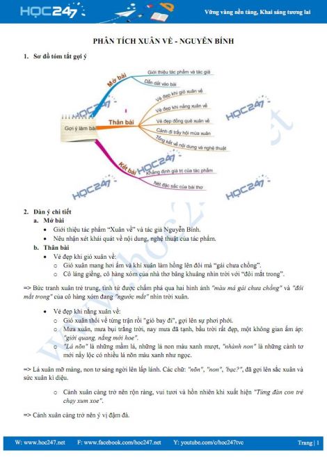Phân tích Xuân về của Nguyễn Bính Gallery 1