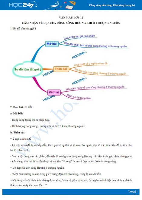 Dàn Ý Sông Hương Ở Thượng Nguồn Gallery 1