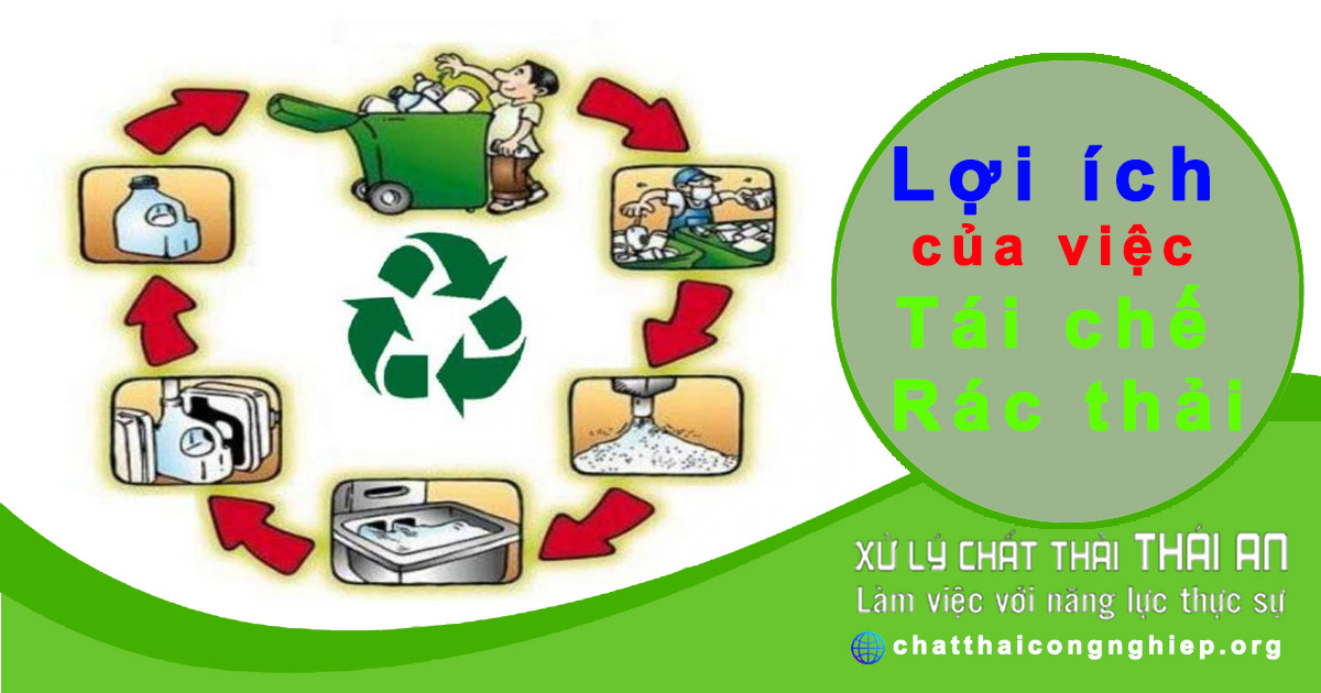 Thuyết trình về tái chế rác thải Gallery 1