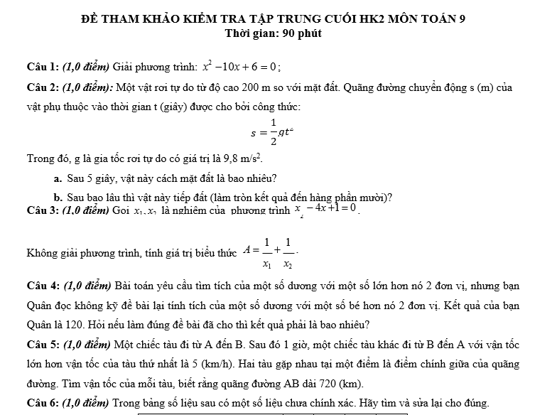 Đề Toán 9 Cuối Kì 2: Tổng hợp kiến thức và bài tập ôn tập hiệu quả Gallery 1