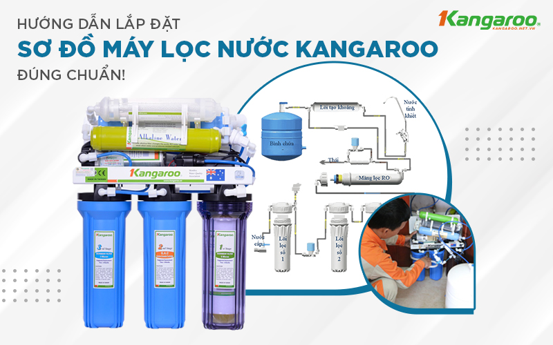 Hướng dẫn sử dụng máy lọc nước Kangaroo chi tiết, dễ hiểu Gallery 1