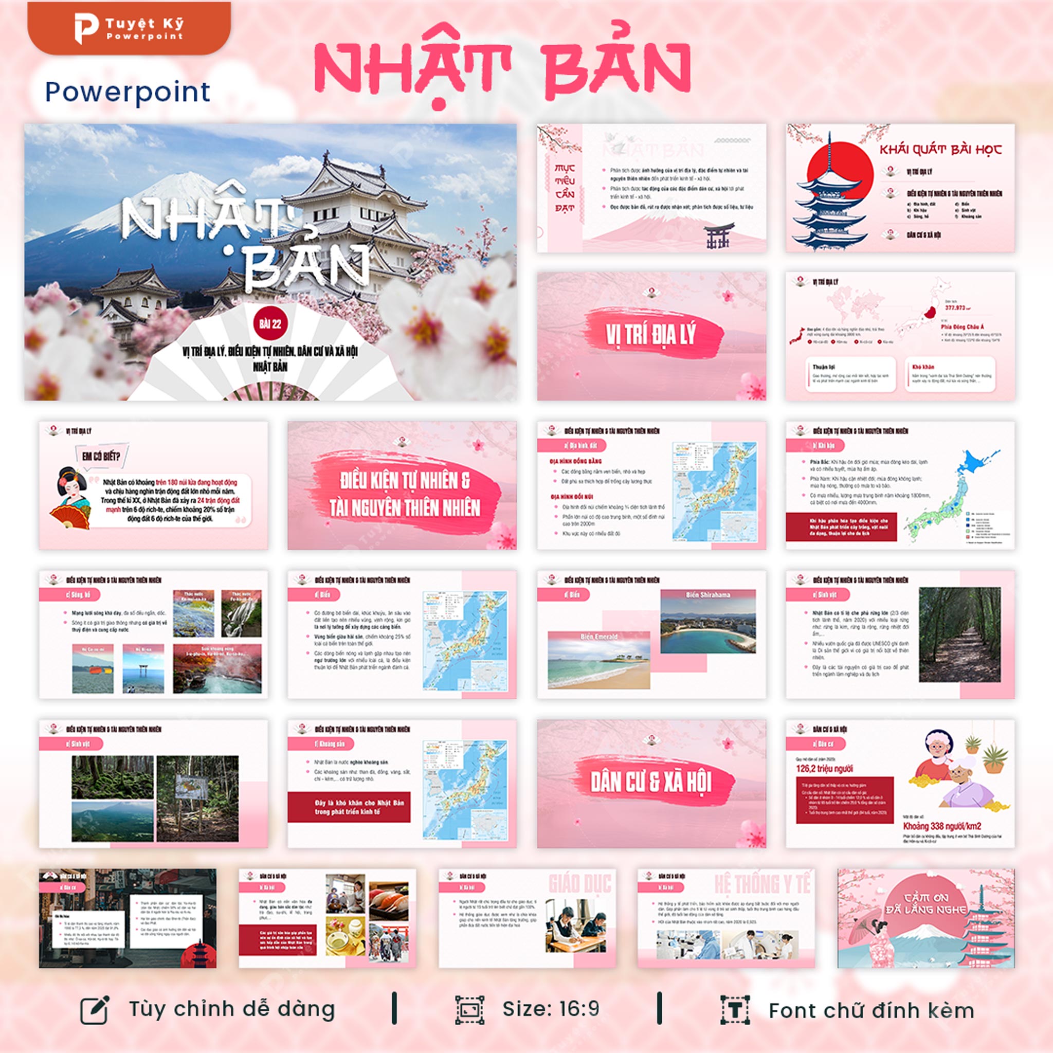 Thuyết Trình Về Nhật Bản Powerpoint: Một Cái Nhìn Toàn Cảnh Gallery 1