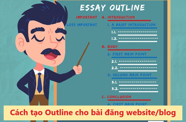 Dàn ý bài viết chuẩn SEO: Cách lập dàn ý hiệu quả để tối ưu hóa nội dung Gallery 1