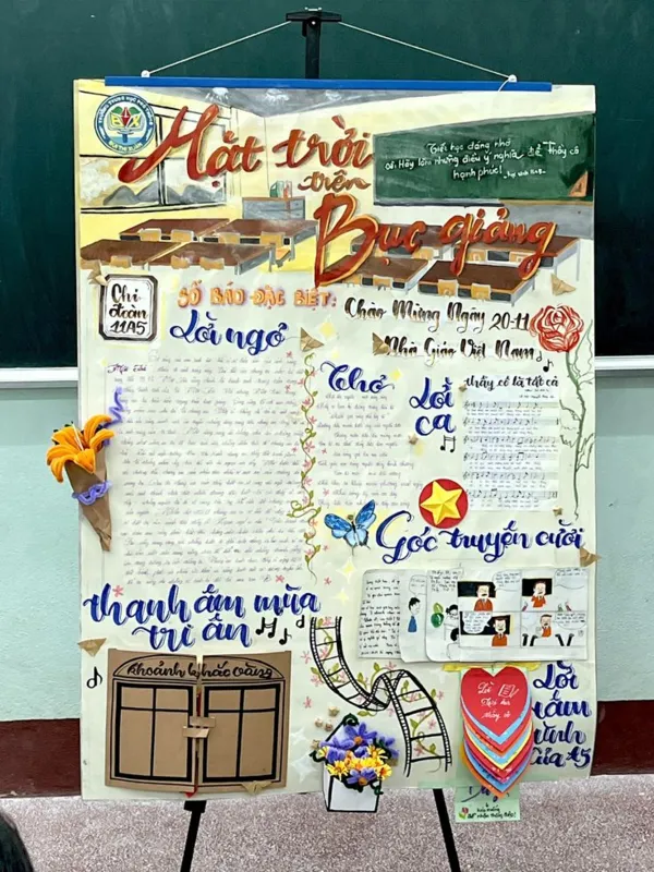 Viết Văn Về Thầy Cô: Những Bài Văn Hay Và Ý Nghĩa Gallery 1