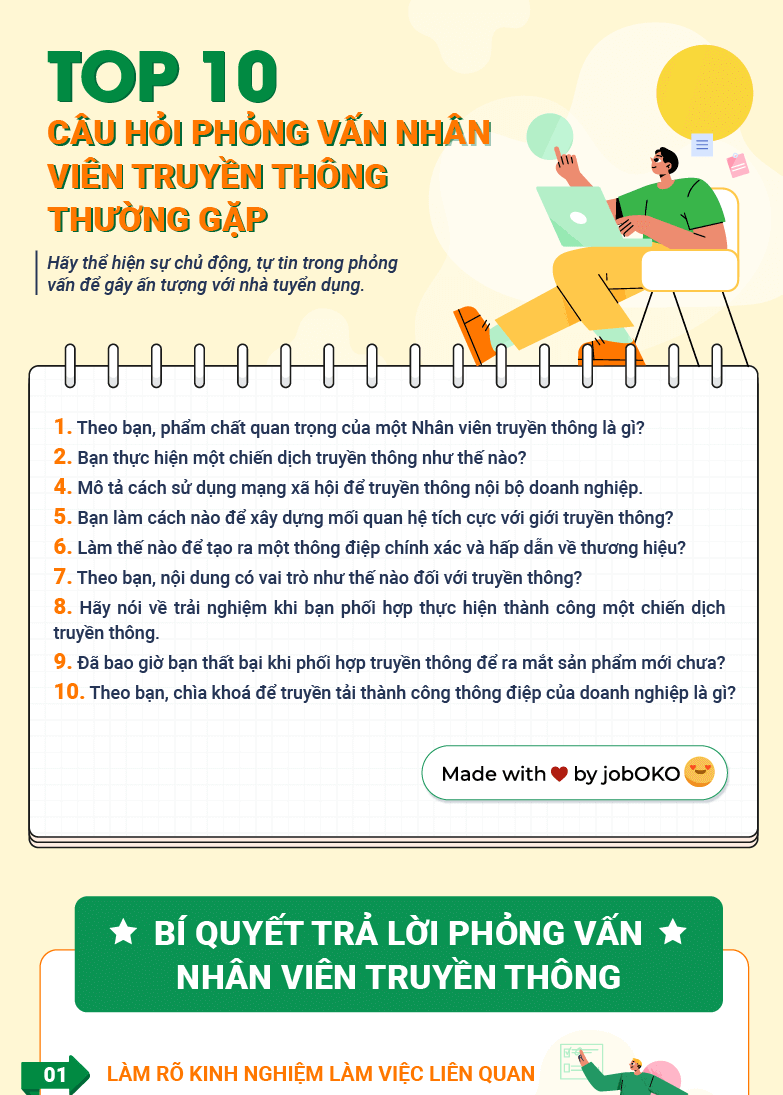 Câu Hỏi Phỏng vấn Bạn Truyền Thông, Câu Lạc Bộ và Cách Trả Lời Hiệu Quả Gallery 1