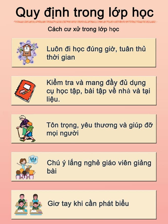 Nội quy học sinh trường Tiểu học Gallery 1