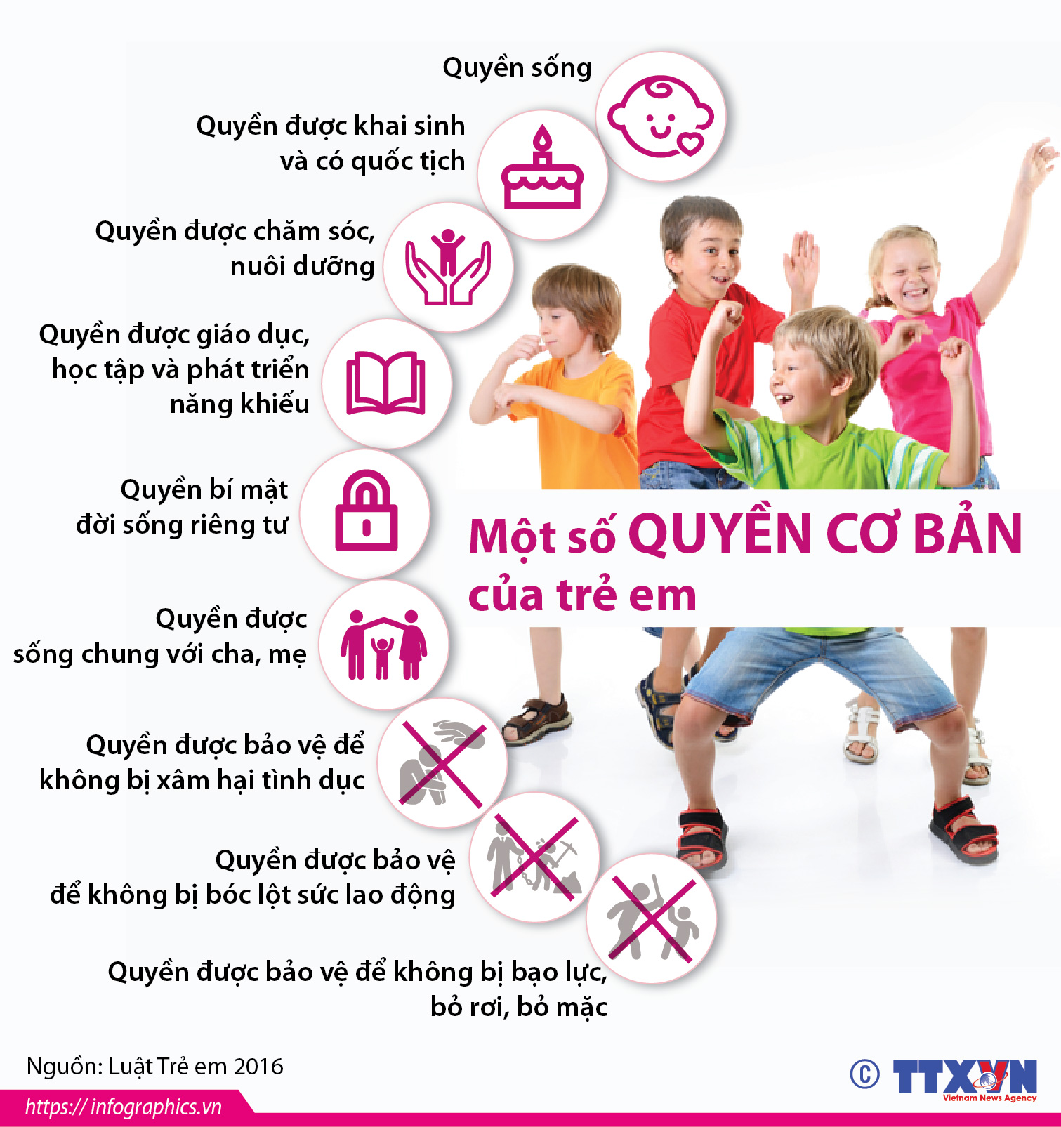 Thuyết trình về Bảo vệ Trẻ Em Gallery 1