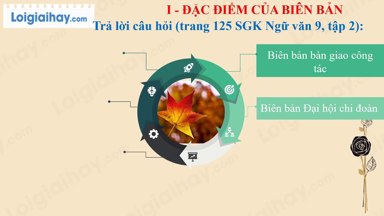 Soạn bài Biên bản lớp 9 trang 123 Gallery 1