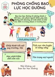 Nguyên nhân mất an toàn và bạo lực học đường đối với học sinh và thầy cô Gallery 1