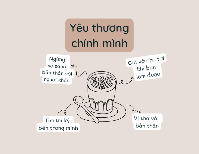 Ích Kỷ và Biết Yêu Bản Thân Đúng Cách