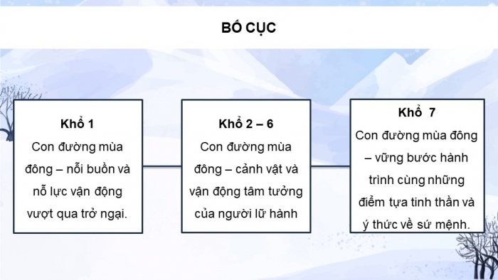 Giáo án Con đường mùa đông Gallery 2