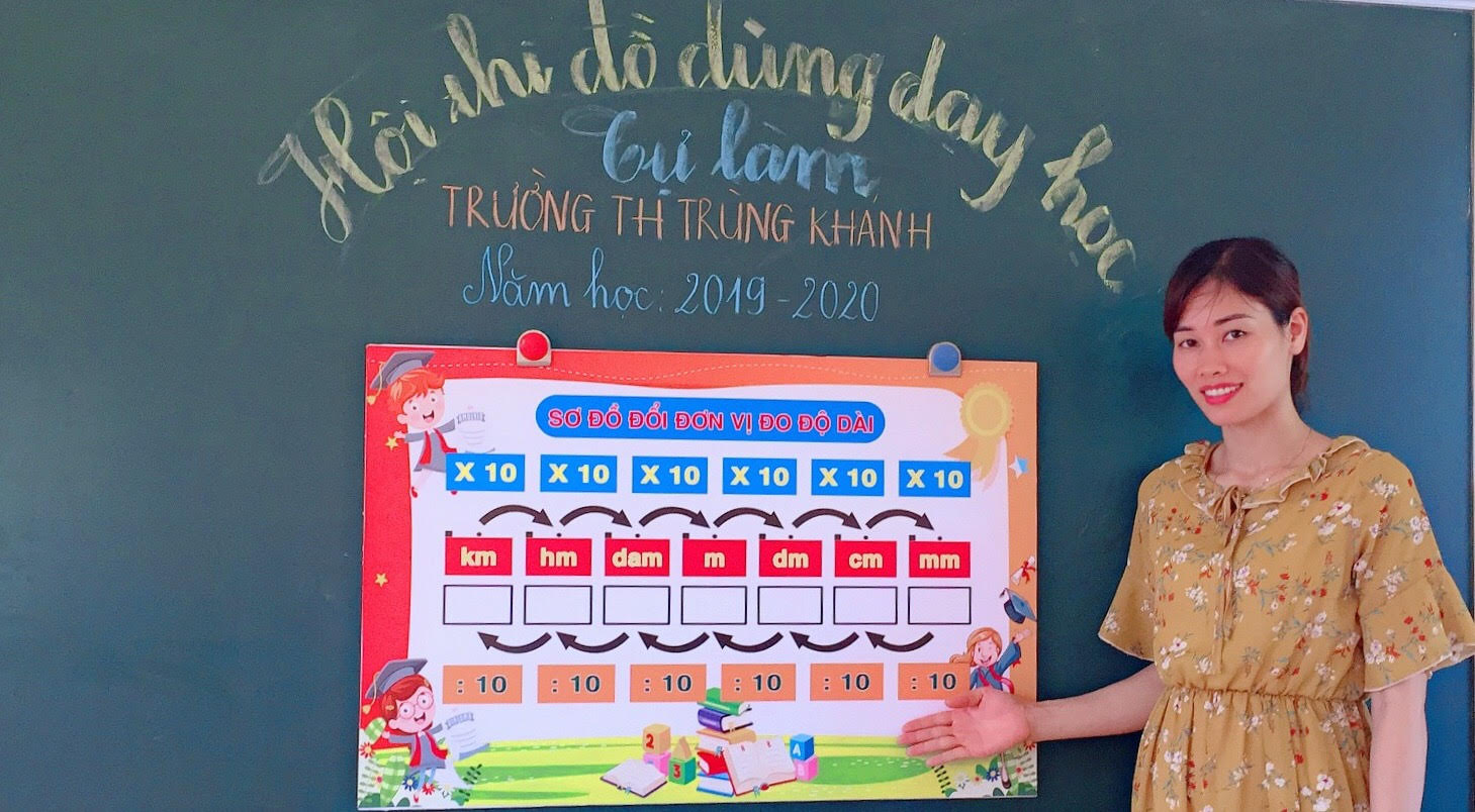 Đồ dùng dạy học tự làm lớp 5: Những ý tưởng sáng tạo và tiết kiệm Gallery 2