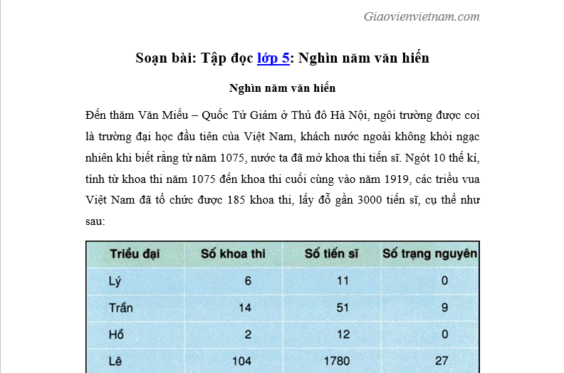 Soạn Bài Nghìn Năm Văn Hiến Gallery 2