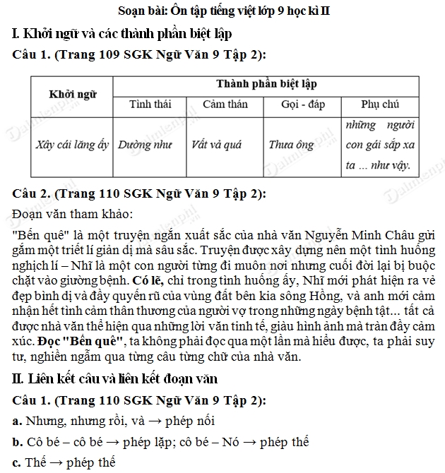 Ôn tập kiến thức Tiếng Việt lớp 9 hiệu quả Gallery 2