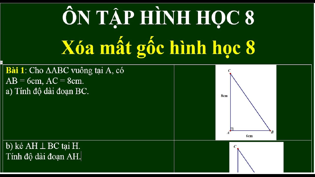 Lấy Gốc Toán Hình 8: Phương Pháp Học Hiệu Quả Gallery 2