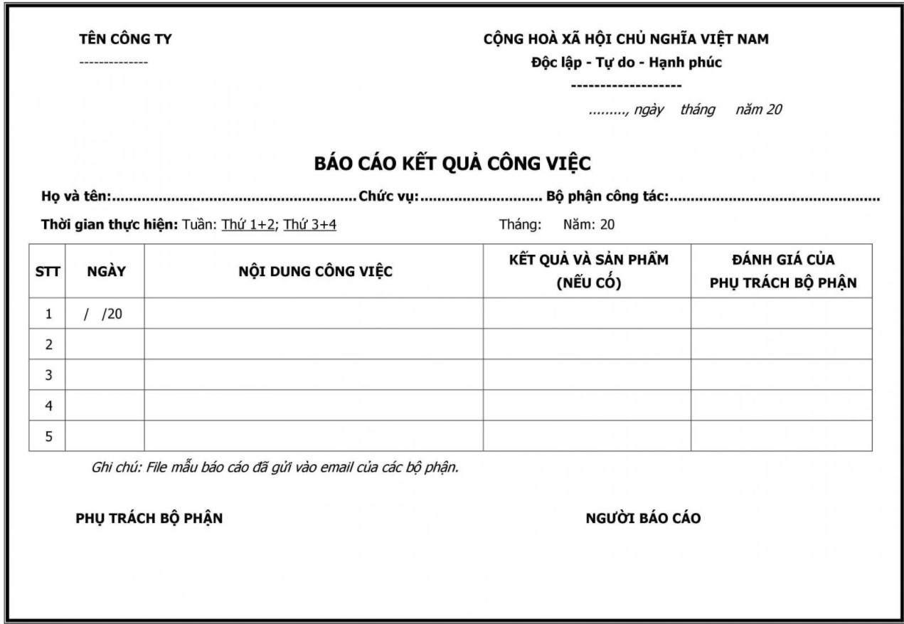 Bản Kế Hoạch Nghề Nghiệp Tương Lai Mẫu Gallery 2