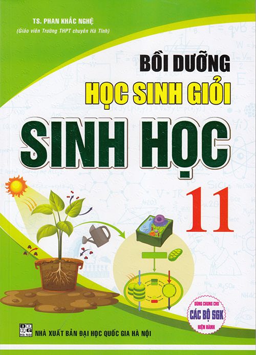 Tài liệu bồi dưỡng học sinh giỏi GDCD lớp 11 Gallery 2