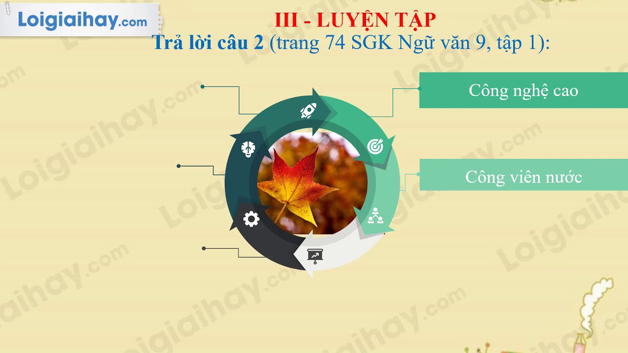 Soạn bài Sự phát triển của từ vựng - Trang 72 Gallery 2