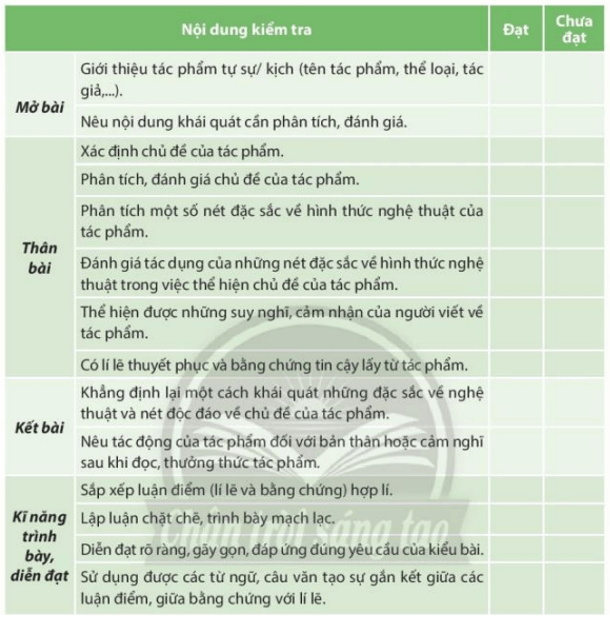 Soạn Văn 10 Chân Trời Sáng Tạo Bài 1: Làm quen với văn bản tự sự Gallery 2