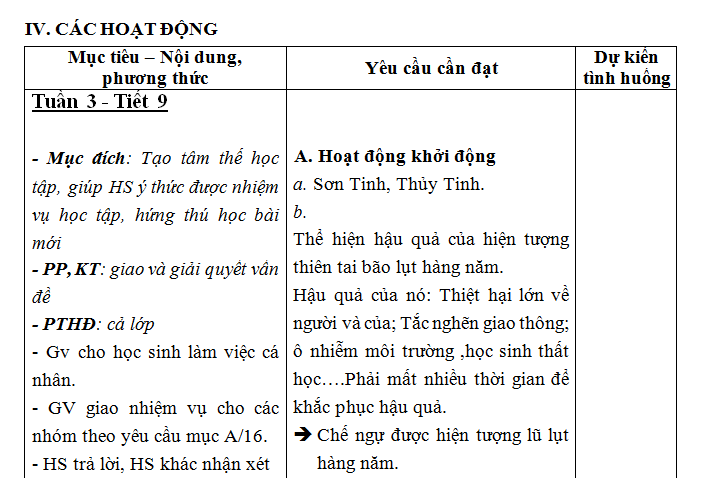 Soạn Văn 6 Tập 2: Sơn Tinh Thủy Tinh - Chi Tiết và Đầy Đủ Gallery 2