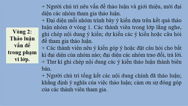 Soạn Bài Nói và Nghe: Bí quyết chinh phục điểm cao Gallery 2