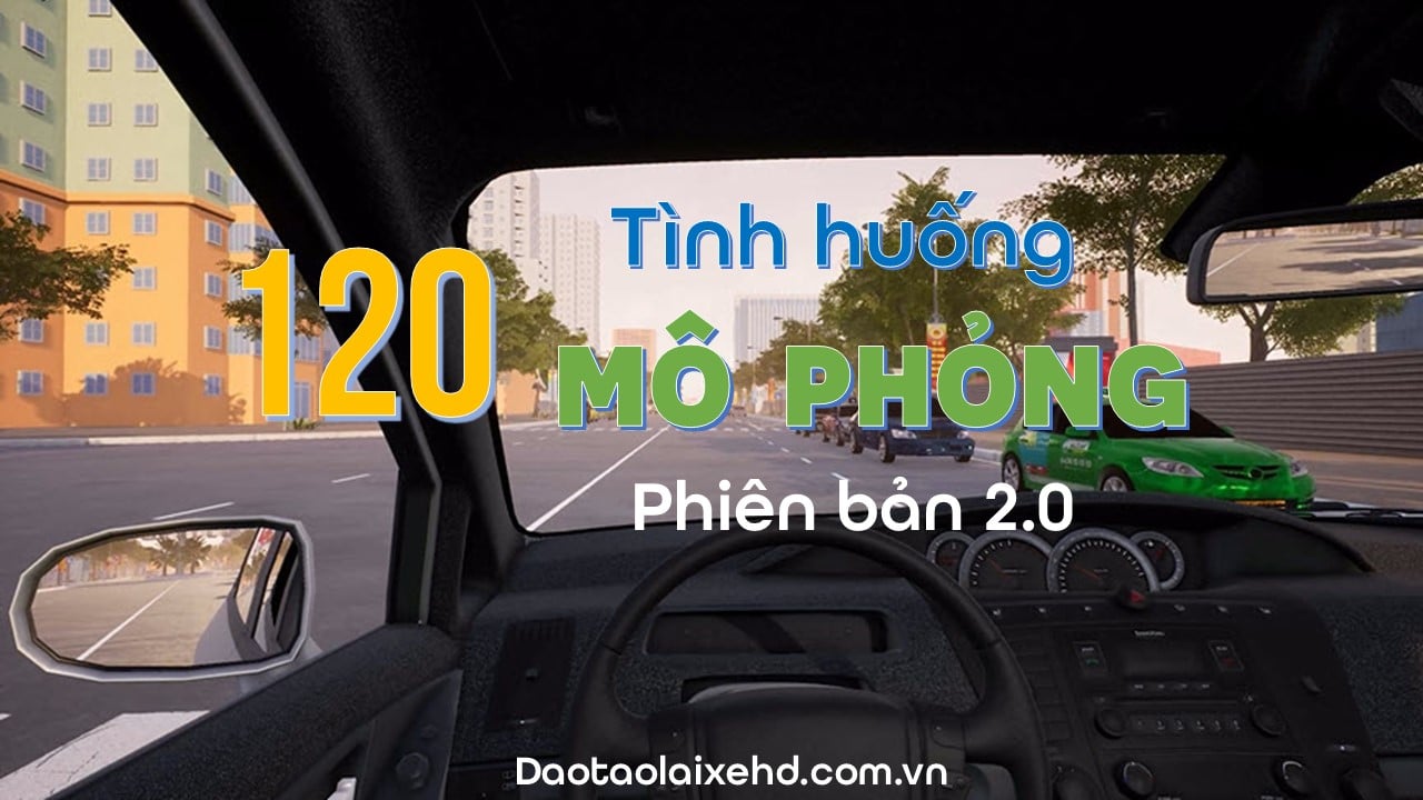 120 Câu Hỏi Mở Rộng & Phỏng Vấn Gallery 2