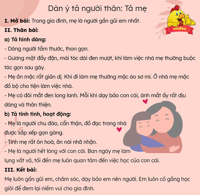Dàn ý tả về mẹ Gallery 2