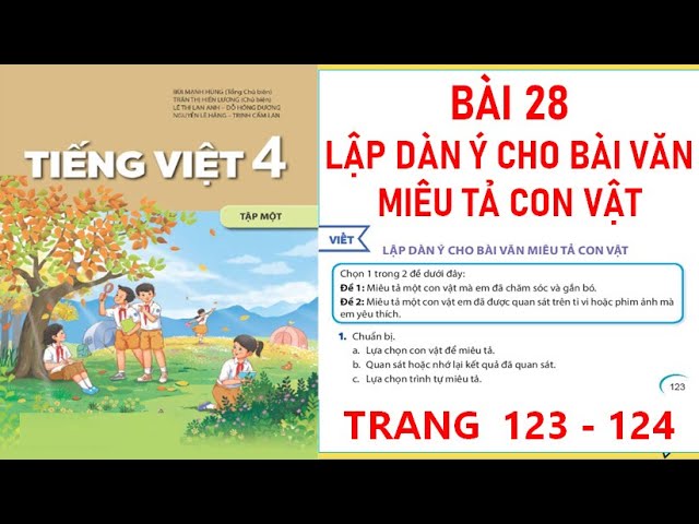 Lập Dàn Ý Tả Con Chó Lớp 4 Gallery 2