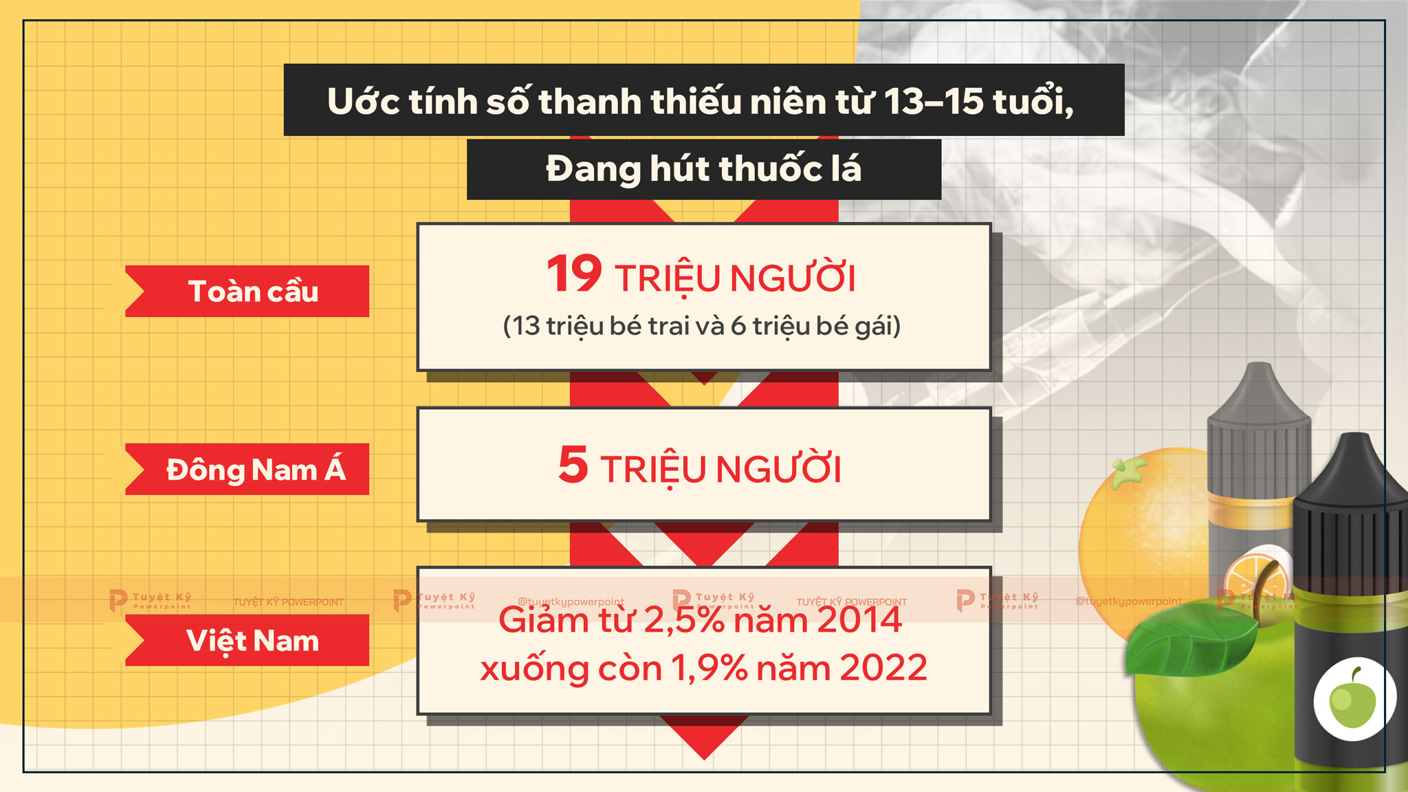 PowerPoint về Thuốc Lá Điện Tử: Hướng Dẫn Tạo Bài Trình Diễn Thu Hút Gallery 2