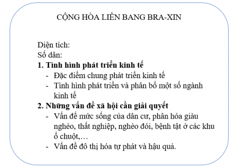 8 Thực Hành Viết Báo Cáo Về Tình Hình Phát Triển Kinh Tế Xã Hội Ở Cộng Hòa Liên Bang Brazil Gallery 2