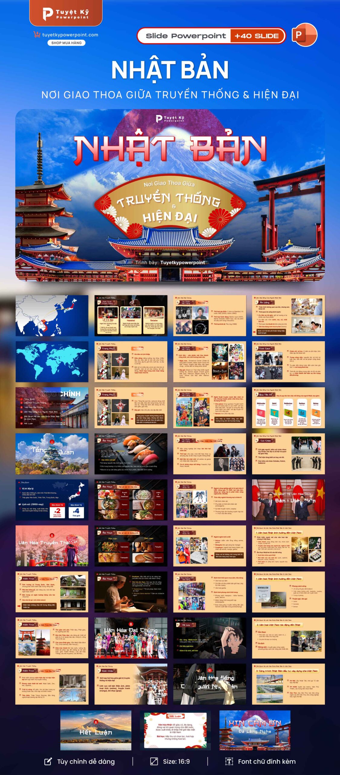 Thuyết Trình Về Nhật Bản Powerpoint: Một Cái Nhìn Toàn Cảnh Gallery 2