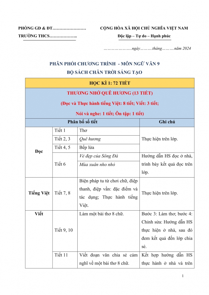 Phương pháp lập dàn ý và viết bài văn nghị luận lớp 9 Gallery 2