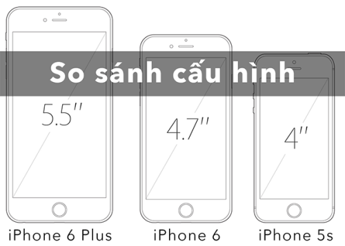 iPhone 6s Plus Dài Bao Nhiêu Cm?