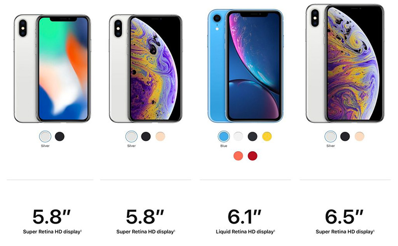 iPhone X Bao Nhiêu Cm? Gallery 2