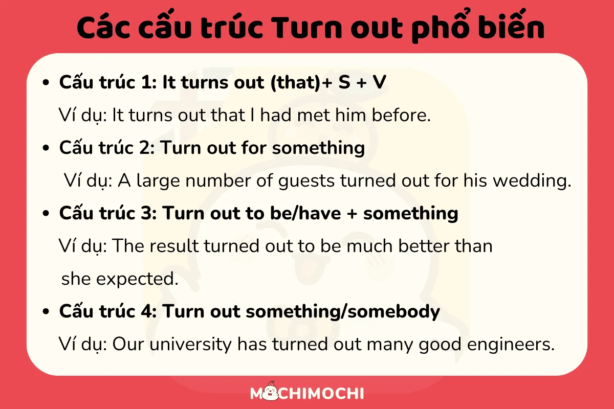 It Turns Out Là Gì?