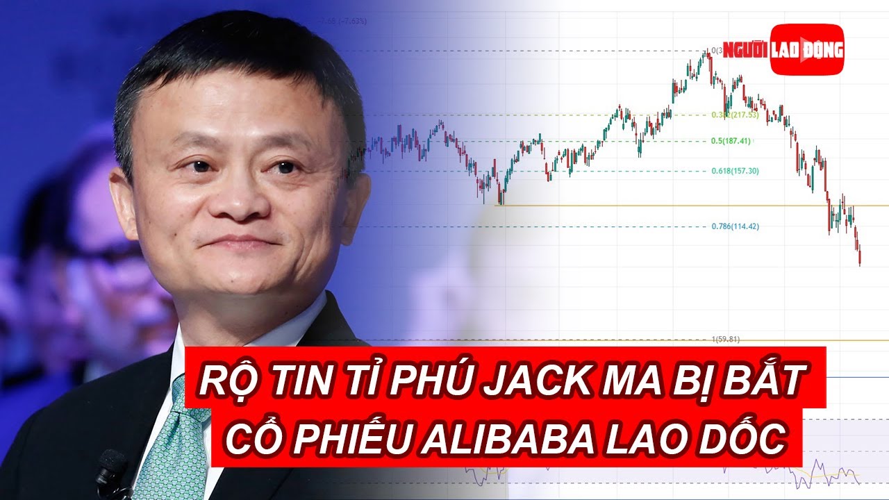 Jack Ma bị bắt? Sự thật đằng sau những tin đồn Gallery 2