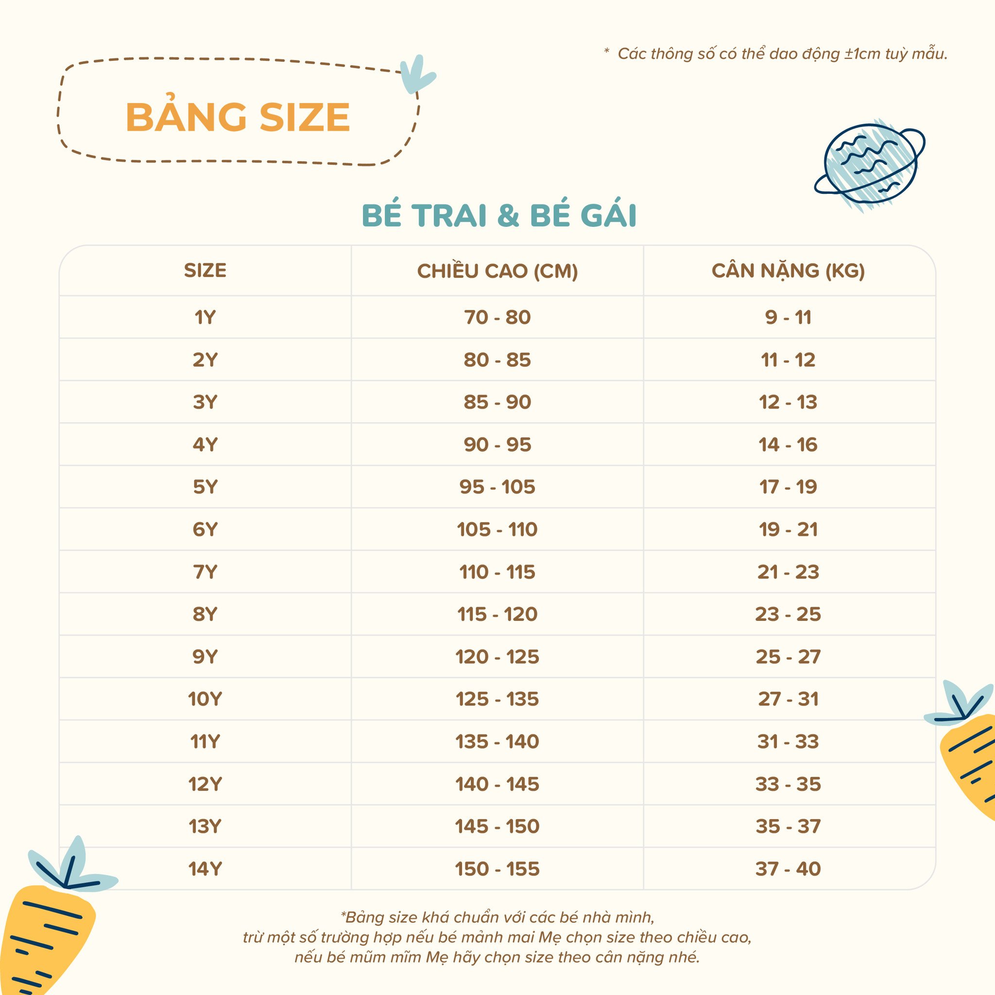 K7 là bao nhiêu tuổi? Gallery 2