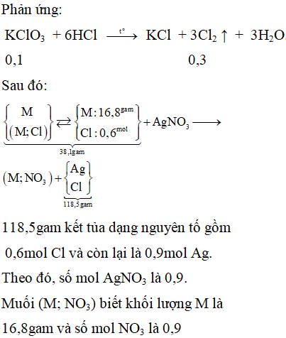 Phản ứng KClO3 + HCl đặc