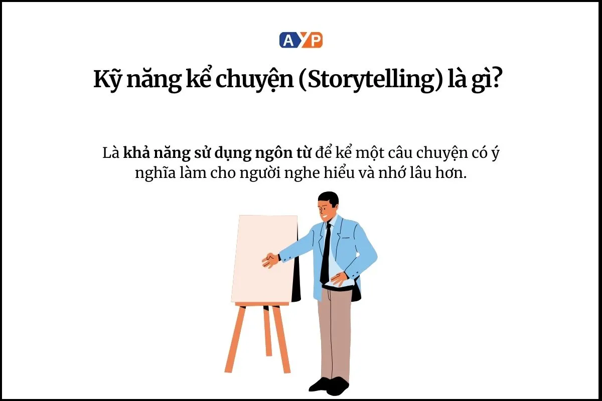 Kể chuyện là gì?