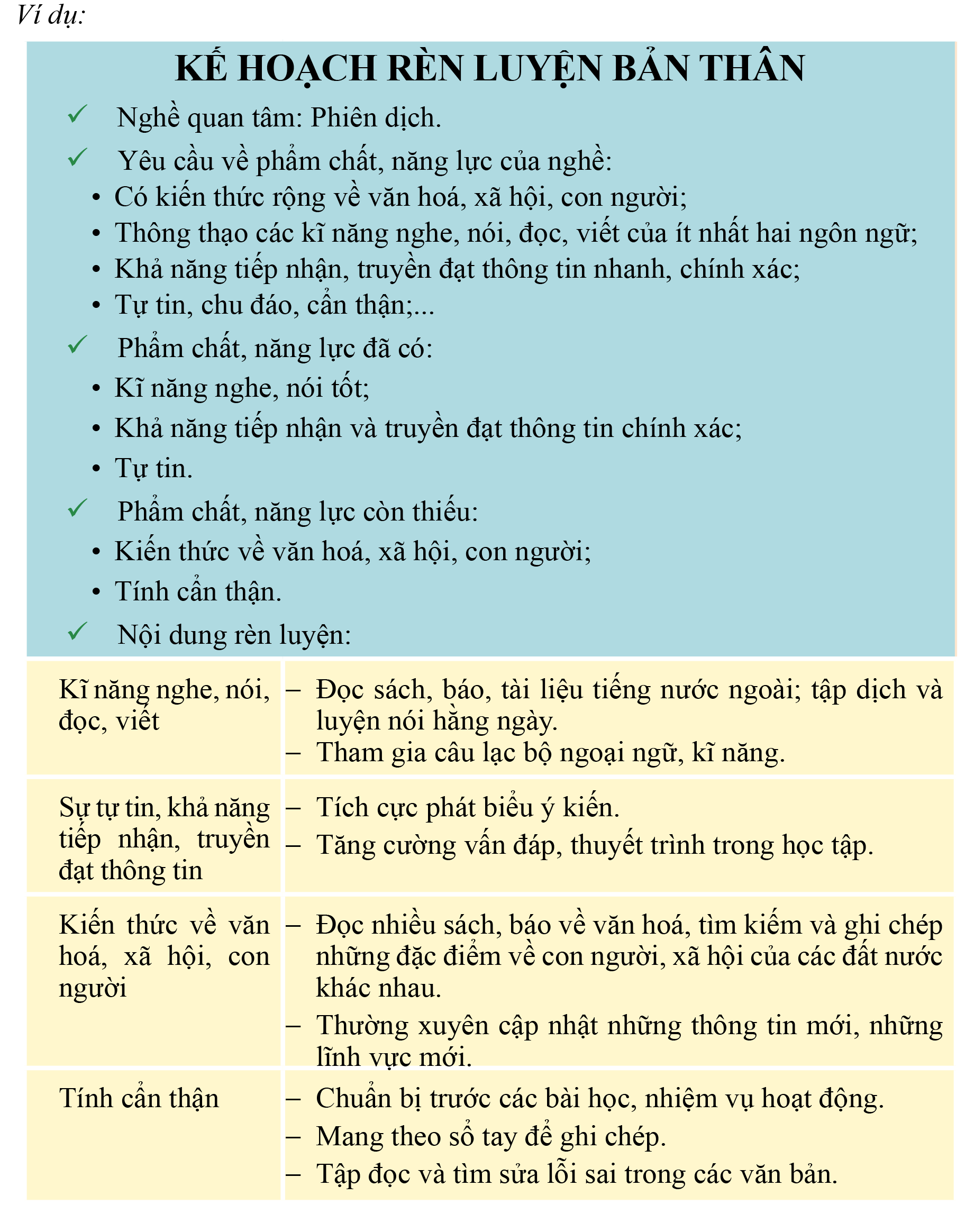 Em có định hướng gì về nghề nghiệp của mình sắp tới? Gallery 2