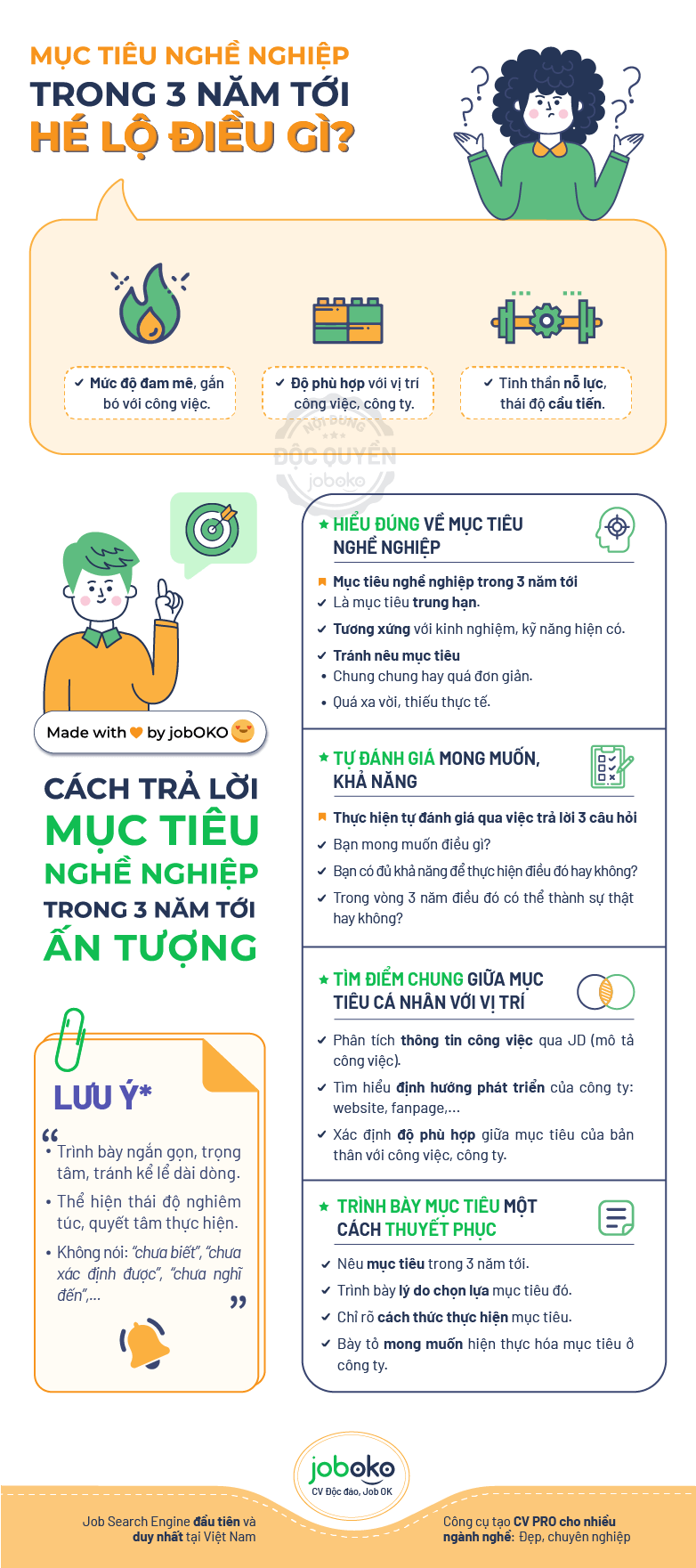 Những Dự Định Trong Tương Lai Của Tôi Gallery 2