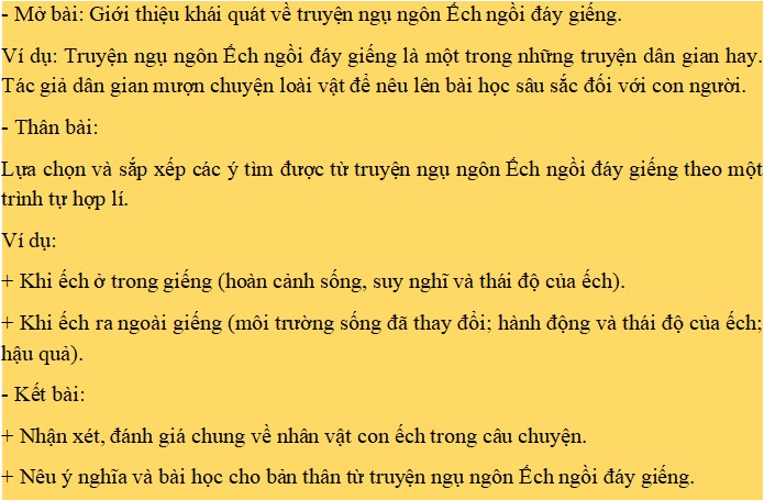 Kể lại truyện ngụ ngôn lớp 7 ngắn gọn